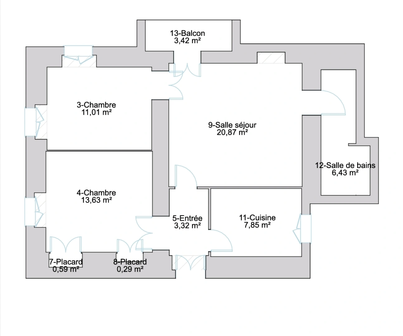 property